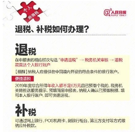 多省恢復(fù)個(gè)稅APP匯算清繳功能，繼續(xù)教育提升學(xué)歷能申請(qǐng)退稅么？
